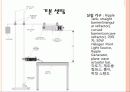 일반물리실험-수면파 3페이지