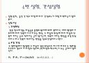 일반물리실험-수면파 17페이지
