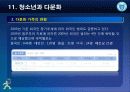 제11강 청소년과 다문화 9페이지