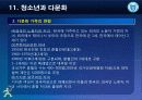 제11강 청소년과 다문화 12페이지