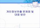 개인정보유출 문제점 및 대응 방안.ppt 1페이지