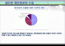개인정보유출 문제점 및 대응 방안.ppt 17페이지