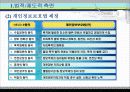 개인정보유출 문제점 및 대응 방안.ppt 48페이지