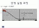 물리 에너지 보존 발표 ppt 6페이지