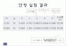 물리 에너지 보존 발표 ppt 7페이지