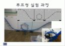 물리 에너지 보존 발표 ppt 9페이지