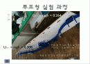 물리 에너지 보존 발표 ppt 10페이지