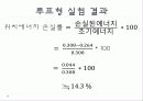 물리 에너지 보존 발표 ppt 11페이지