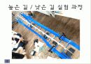 물리 에너지 보존 발표 ppt 14페이지