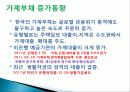 가계부채현황과 대책 8페이지