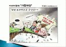 가계부채현황과 대책 23페이지