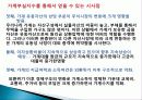 가계부채현황과 대책 36페이지