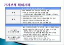 가계부채현황과 대책 45페이지