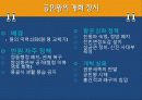한국사(고려) PPT 19페이지