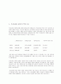 유통의_변천사_조사 2페이지