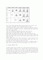 유통의_변천사_조사 8페이지