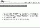 닛산자동차 기업분석PPT  13페이지