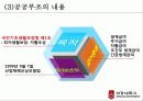공공부조.PPT 4페이지