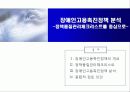 장애인고용촉진정책 분석 1페이지
