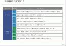 장애인고용촉진정책 분석 9페이지