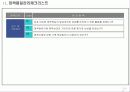 장애인고용촉진정책 분석 11페이지