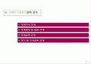 장애인고용촉진정책 분석 12페이지