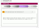 장애인고용촉진정책 분석 19페이지