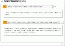 장애인고용촉진정책 분석 20페이지