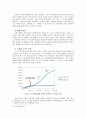 디지털 음반산업 현황 및 글로벌시장 성공 사례, 저작권 문제점 개선방안 대안 분석 6페이지