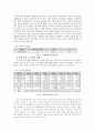 디지털 음반산업 현황 및 글로벌시장 성공 사례, 저작권 문제점 개선방안 대안 분석 10페이지