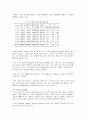 한약재의 생산현황 및 전망 유통구조 문제점 및 개선방향 10페이지