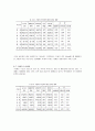 한약재의 생산현황 및 전망 유통구조 문제점 및 개선방향 14페이지