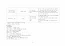 CVA 간호과정(1) 3페이지