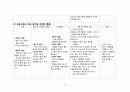 조기파막 12페이지