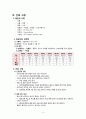 기흉 간호진단 4페이지