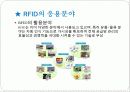 rfid의 개요와 활용 방안 5페이지