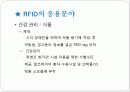 rfid의 개요와 활용 방안 6페이지