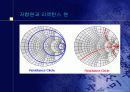 스미스차트 6페이지