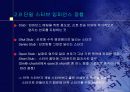 스미스차트 21페이지