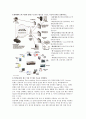 RFID & NETWORK 7페이지