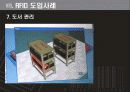 6조_rfid_barcode 15페이지