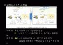 기아자동차 RFID 적용사례 5페이지