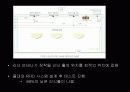 기아자동차 RFID 적용사례 20페이지