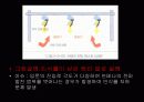 기아자동차 RFID 적용사례 21페이지