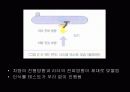 기아자동차 RFID 적용사례 25페이지