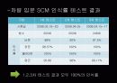 기아자동차 RFID 적용사례 26페이지