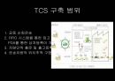 기아자동차 RFID 적용사례 38페이지