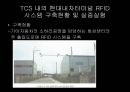 기아자동차 RFID 적용사례 40페이지