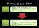 기아자동차 RFID 적용사례 41페이지