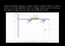 기아자동차 RFID 적용사례 45페이지
